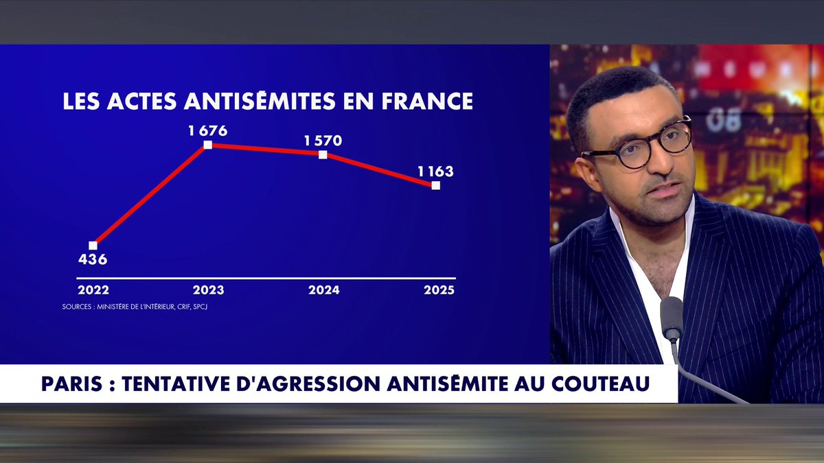 «Pour l'instant dans ce pays, les Français de confession juive ne sont pas défendus par l'institution judiciaire», assure l'essayiste Amine El Khatmi, dans #HDPros2WE