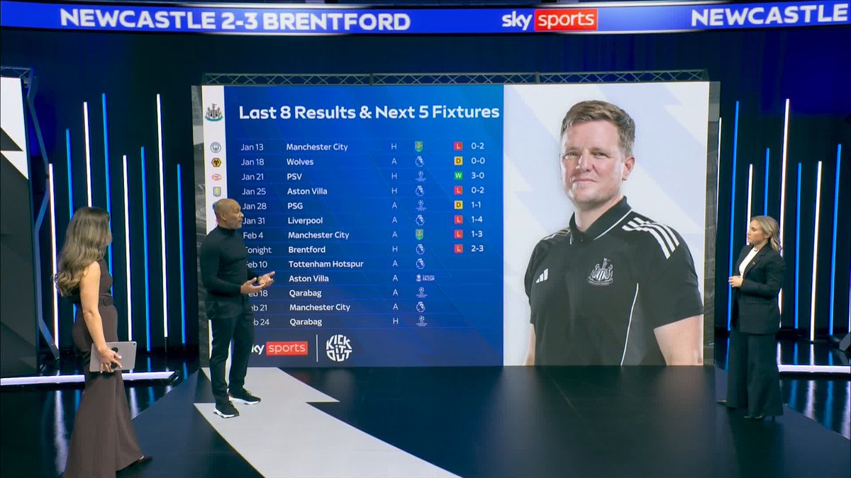 "There's a lack of confidence in that side..." Les Ferdinand says that Newcastle lacked against Brentford 😯