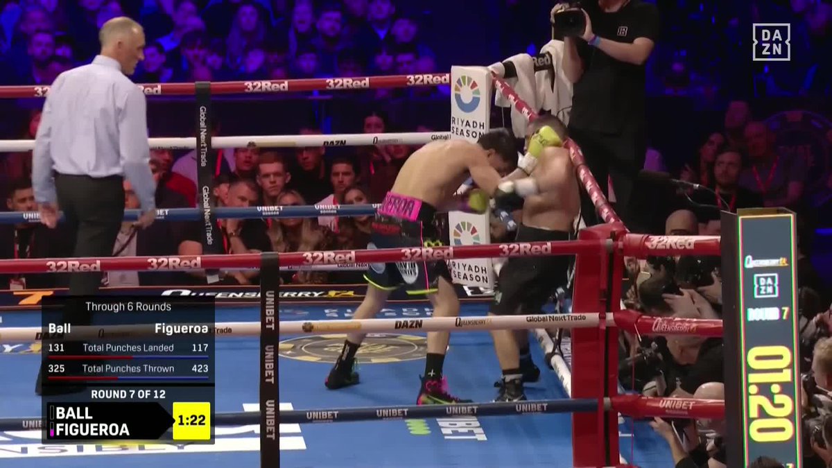 Who's up on your scorecard?! 🤔 #BallFigueroa | LIVE NOW on DAZN