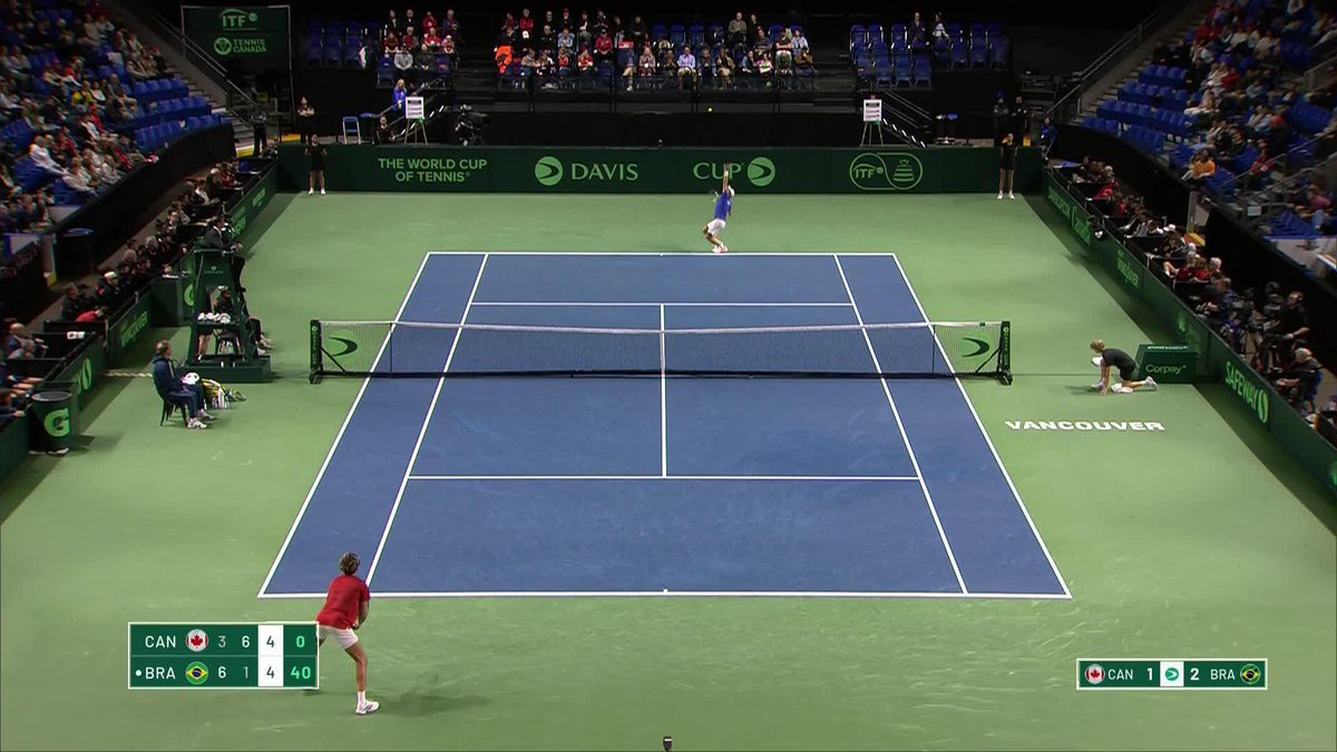 An unbelievable rally goes Brazil's way! The passion is oozing off these players ⚡ #DavisCup