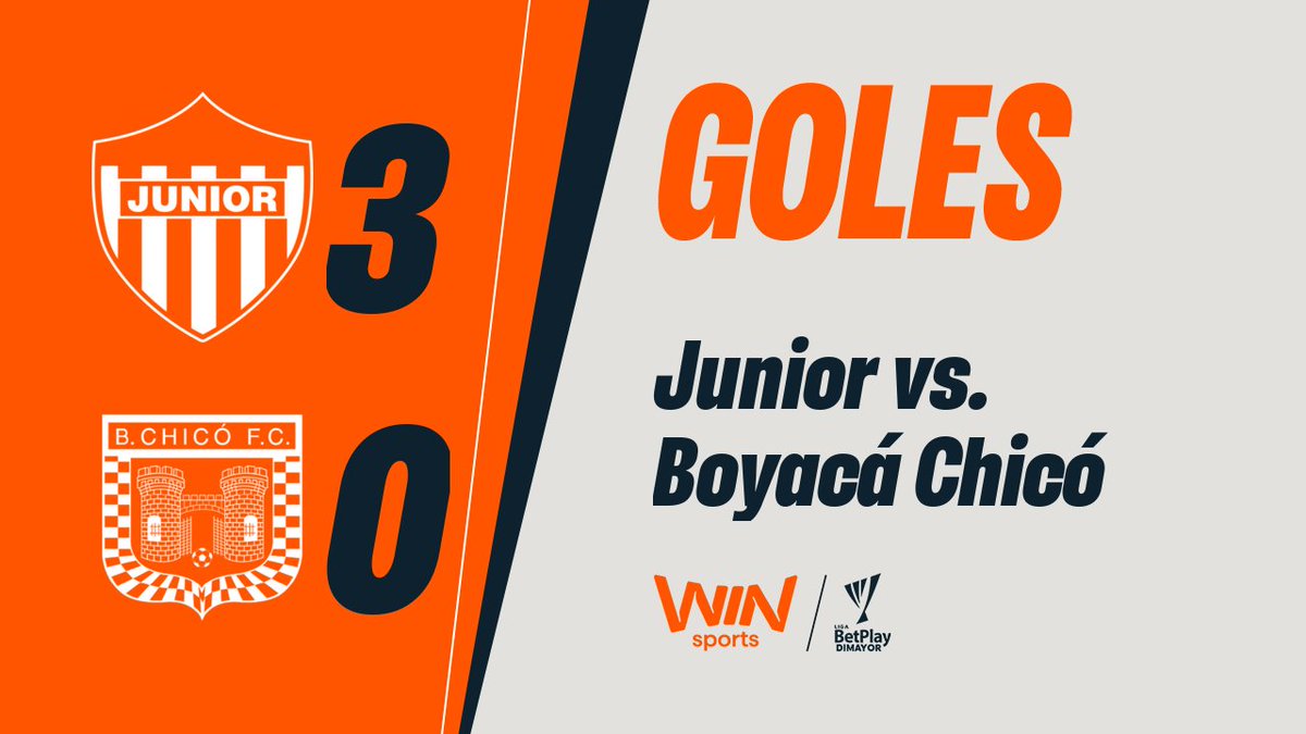 ¡JUNIOR GOLEÓ 3-0 A BOYACÁ CHICÓ EN LA FECHA 5 DE #LALIGAxWIN! 🔴⚪🦈💥 ⚽ Con goles de Luis Fernando Muriel, Cristian Barrios y Joel Canchimbo, el 'Tiburón' sumó de a tres y logró su tercera victoria en la competencia y su segunda victoria consecutiva.🔝