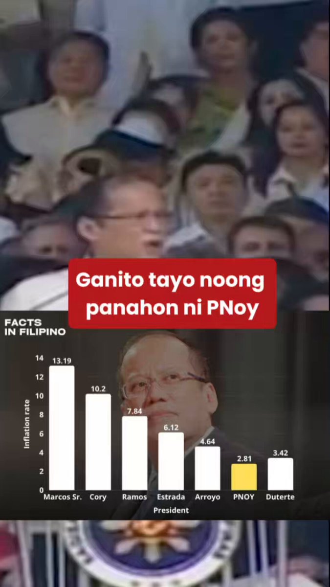 Sa pagdiriwang ng Partido Liberal ng ika-walumpung taong anibersaryo, ating inalala ang isa sa mga haligi ng partido at tunay na lingkod-bayan na nagpatunay na hindi tayo pasisiil sa korapsyon at sa mga umaangkin sa ating karagatan. Maligayang kaarawan, Chief, at maraming salamat para sa lahat ng iyong ginawa para sa ating bansa.🙏