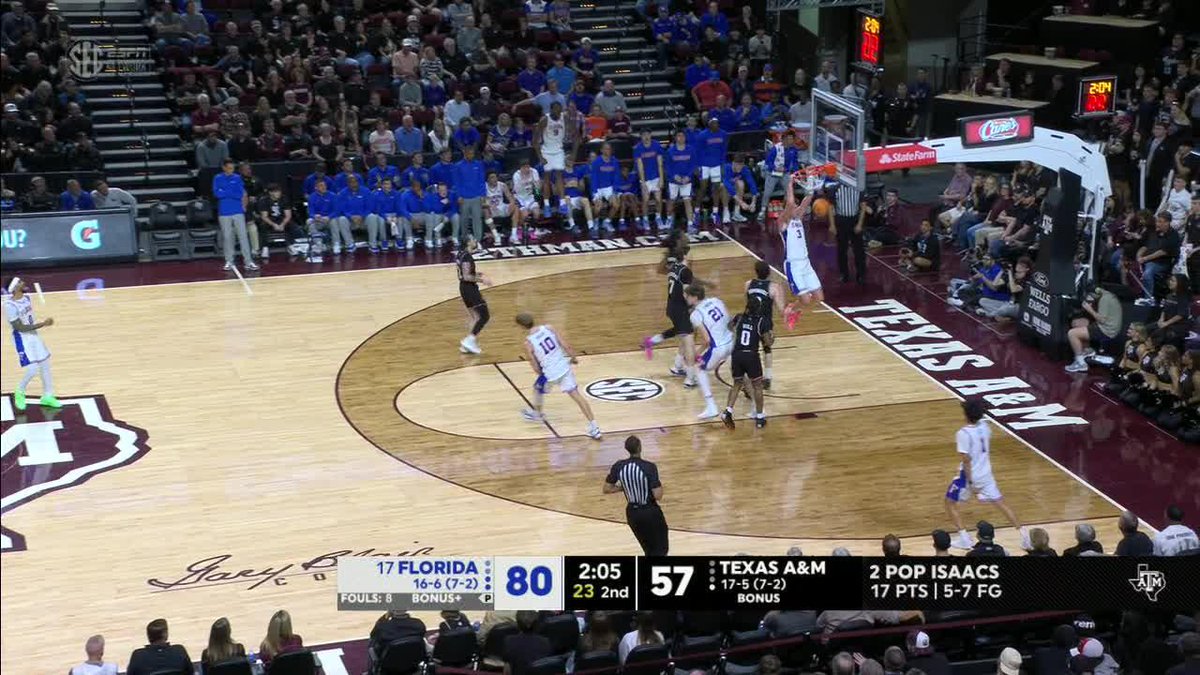 Florida put BELT TO ASS in College Station to take control of first place in the SEC. What a DOMINATING performance by the Gators.