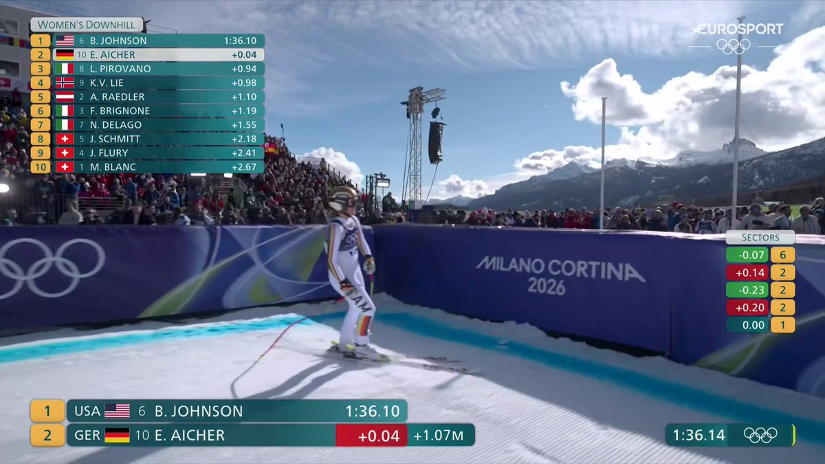 "Vilket bra åk av Emma, fantastiskt!" 🎙 Ett OS-silver för Emma Aicher som är född i Sundsvall, men som tävlar för Tyskland! 🥈 📲 Streama hela OS i Milano Cortina 2026 på HBO Max och se det bästa på Eurosport 1.