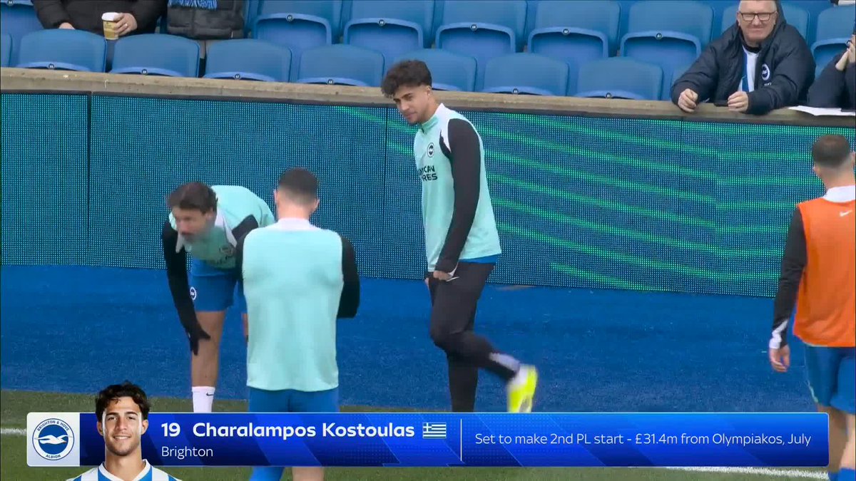 "He's a player that gets people on the edge of their seats and that's what it's all about" 🙌 Glenn Murray on Charalampos Kostoulas 🌟