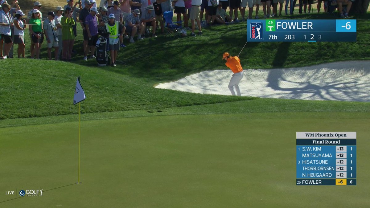 Rickie Fowler drops it from the bunker for a third straight birdie. 🔥