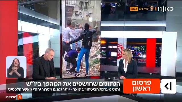 איבוד שליטה ביו"ש בחסות גופי הביטחון: בינואר האחרון היו יותר נפגעים מטרור יהודי מאשר מטרור פלסטיני | רועי שרון Roy Sharon עם המספרים מאחורי העלייה בפשיעה הלאומנית #מהדורתכאןחדשות עם טלי מורנו
