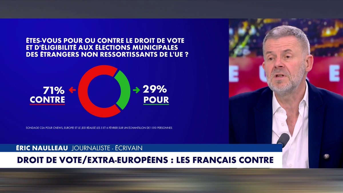 «Si nous c'est tout le monde, c'est fini, il faut un minimum de limites», indique Éric Naulleau, journaliste et écrivain, dans #HDPros2WE