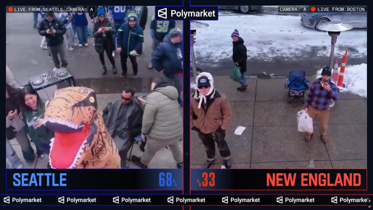 If the Polymarket Portal is any indicator, Seattle is easily going to win.