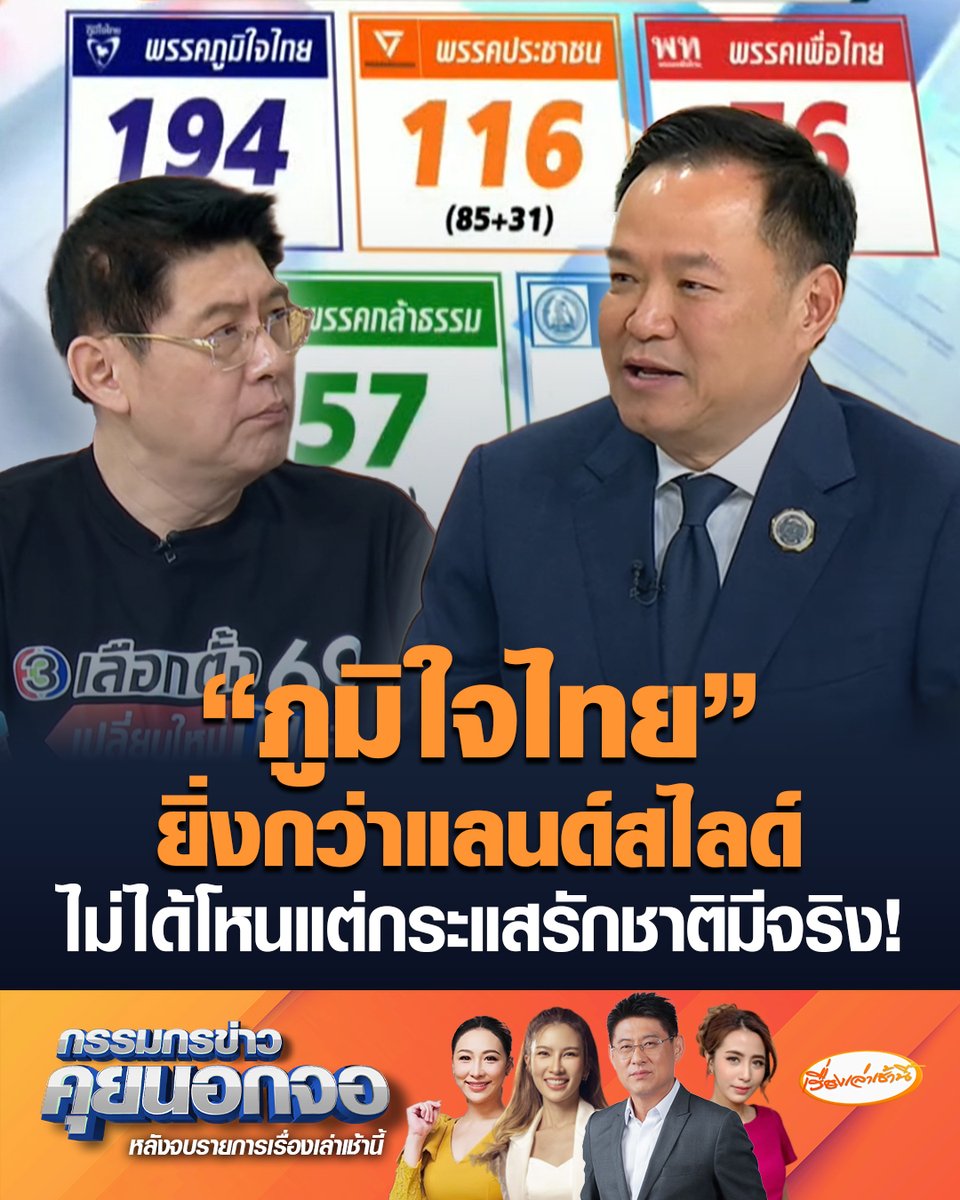 “อนุทิน” เผยผลการเลือกตั้ง "ภูมิใจไทย" เป็นพรรคอันดับ 1 ยิ่งกว่าแลนด์สไลด์ เหนือความคาดหมายไว้มาก ขอเป็นนายกฯ ที่ดีของพี่น้องประชาชน ยันไม่ได้โหนแต่กระแสรักชาติมีอยู่จริง เชื่อทหารไทยรบกับใครต้องชนะ ย้ำไม่มีทางเปิดด่านแน่นอน #เรื่องเล่าเช้านี้ #ครอบครัวข่าว3 #กรรมกรข่าวคุยนอกจอ #ภูมิใจไทย #อนุทิน