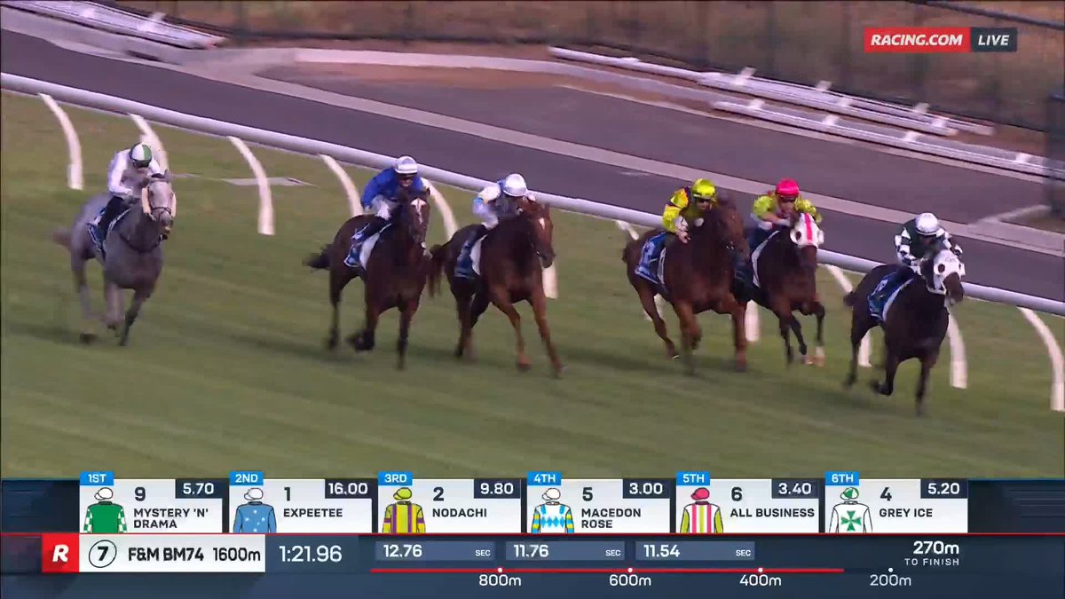 Caulfield Heath Race 7 | Mystery 'N' Drama Mystery 'N' Drama staves off the challenge of Grey Ice to reign supreme in the last 👌 📺 Ch. 78/68, Foxtel 529, Kayo or via our app REPLAYS:
