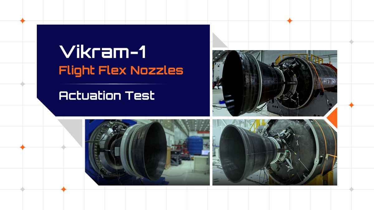 Vikram-1's major components continue to progress through planned pre-flight tests before final integration & checks. In this video: Fully integrated composite flex nozzle systems of all 3 stages were tested for flight-like performance. They have cleared the tests. ☑️