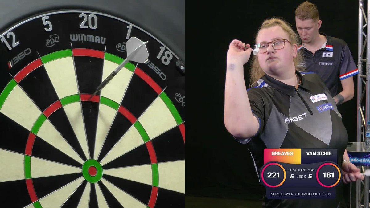 GREAVES EDGES PAST VAN SCHIE! It went the distance, but Beau Greaves defeats Jimmy van Schie 6-5 after surviving a match dart to follow on from her Women's Series success at the weekend! 📺 #PC1