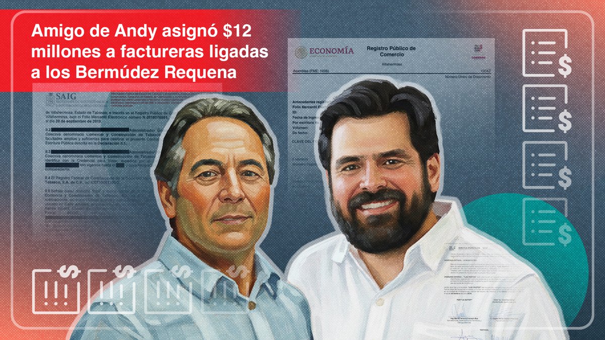 🔴 #ExclusivaMCCI Daniel Casasús, amigo de Andy López Beltrán, firmó contratos por casi 12 millones de pesos desde la SOTOP Tabasco a empresas declaradas como factureras por el SAT, ligadas a la familia Bermúdez Requena. Hilo 🧵