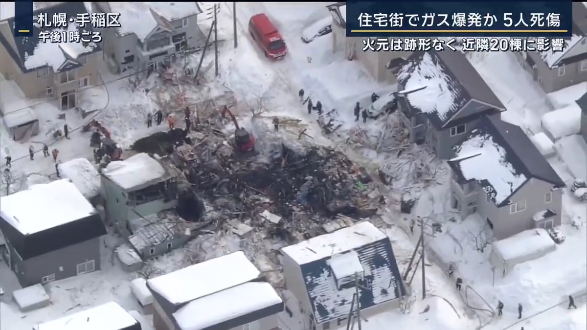 【札幌の住宅街で“ガス爆発”か】1人死亡 4人けが ｜ 北海道・札幌駅から8kmほどの住宅街で、親子3人がいた木造2階建ての住宅が爆発。焼け跡から60代女性の遺体を発見 少なくとも20棟に影響があり、4人がけが 爆発の影響を受けた住人 「いまこんな状況で何も手をつけられない」 「きょうはもうどこか他のところに行くしかない。とりあえず窓がふさがらないとどうにもならない」 ▼爆発の原因はガス漏れか 警察には「ガスの臭いがした」との通報も 爆発があった住宅はプロパンガスの供給を受けていた プロパンガスは爆発のあった現場から約180m離れたボンベ庫に設置 →周辺の約200軒の家庭に送られていた ガス会社の確認ではボンベ庫にも、道路の下を走るガスの導管にも異常なし 警察は何らかの形で漏れ出たガスが爆発の原因とみて捜査
