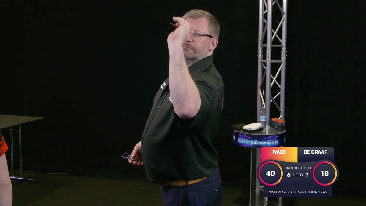 WADE DUMPS OUT DE GRAAF! 🤖 James Wade averages less than Jeffrey de Graaf yet inflicts a 6-1 defeat on the Swede, with doubling the difference! 📺 #PC1