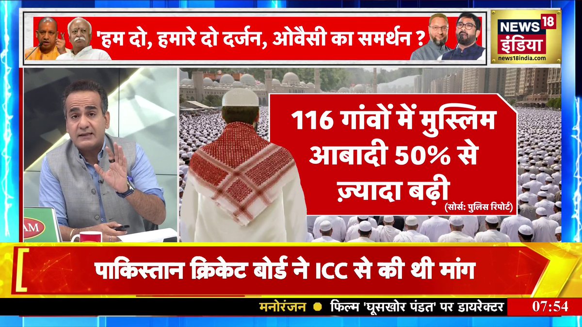 -9 राज्यों में हिंदू Minority हुए -200 जिलों की Demography बदली। (SC में दाखिलPIL) बॉर्डर के 116 गांव में मुस्लिम आबादी 50% बढ़ी। International Border पर मुस्लिम आबादी 32% बढ़ी-Reports बंगाल के 9 जिलों की डेमोग्राफी बदली- SIR फिर भी ‘हम 2,हमारे 24’?