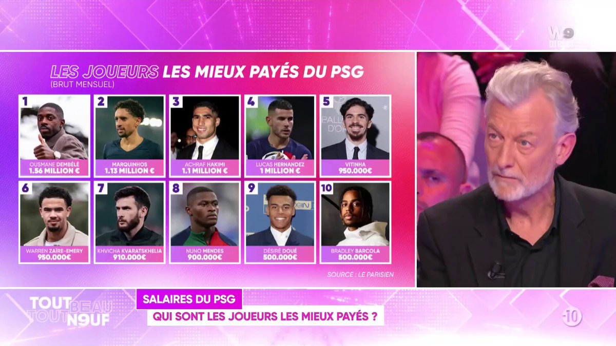 La maman de Kylian Mbappé toucherait 4,5 millions d'euros nets par an du Real Madrid ! #TBT9