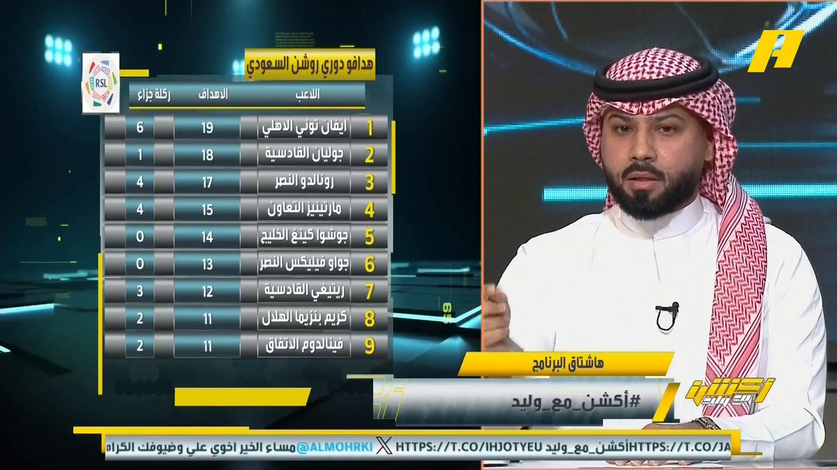 مشاهد: منذ 3 شهور كنتم تطالبون برحيل توني الآن تمجدونه فيصل زيد: هذا دليل على الحيادية .. دليل على قوة شخصية يايسله إشراك فيريمنهو بالآسيوية إبراهيم العنقري: هل من المعقول مدرب ضعيف شخصية يضع توني على الدكة #الاهلي_الوحدة مجاناً على MBC شاهد برنامج #أكشن_مع_وليد يومياً الساعة 11:00 مساءً بتوقيت السعودية على MBCAction لمتابعة البث المباشر
