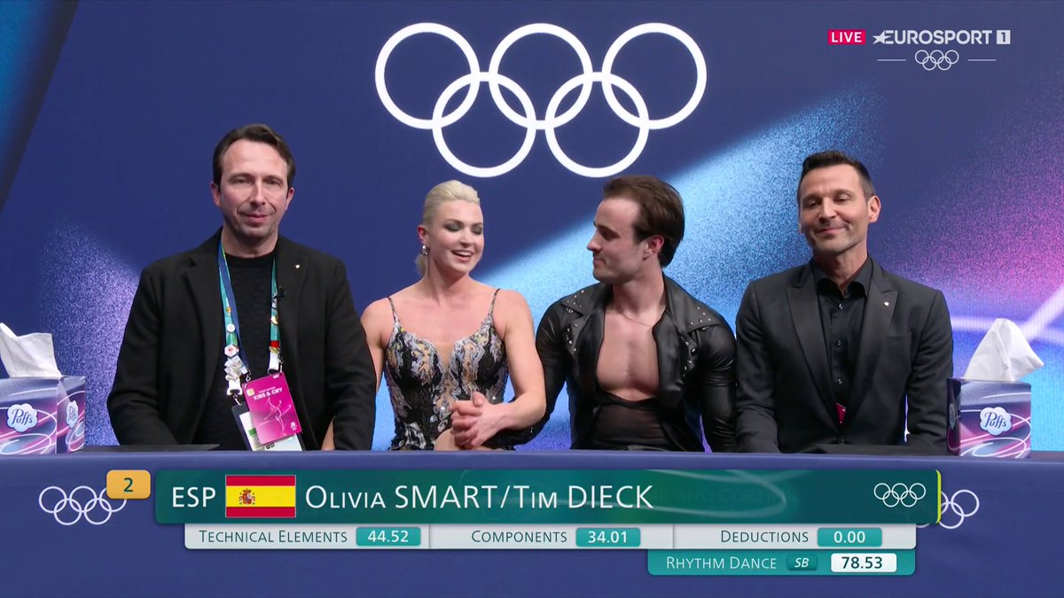 ⛸️🇪🇸🔝 Las dos parejas españolas, A LA FINAL de #MilanoCortina2026 Olivia Smart y Tim Dieck, con su marca personal en danza rítmica (78.53), encandilan en el Milano Ice Skating Arena 👏🏼 Se suman a Sofía Val y Asaf Kazimov como brillantes clasificados para la danza libre