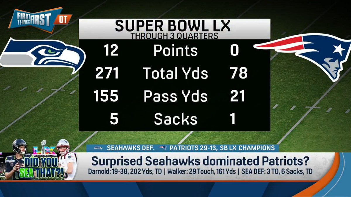 “I wasn’t surprised at all.” Danny Parkins was right about the Seahawks all season long: