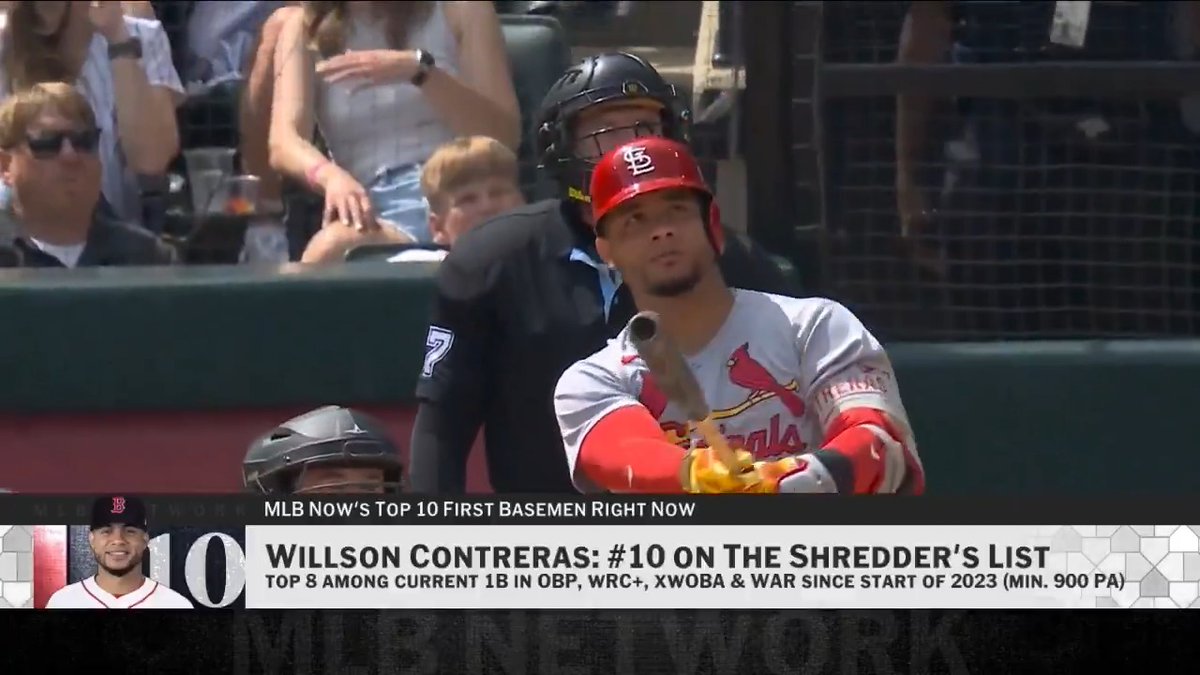 Willson Contreras is the No. 10 first baseman on MLB Now's #Top10RightNow.