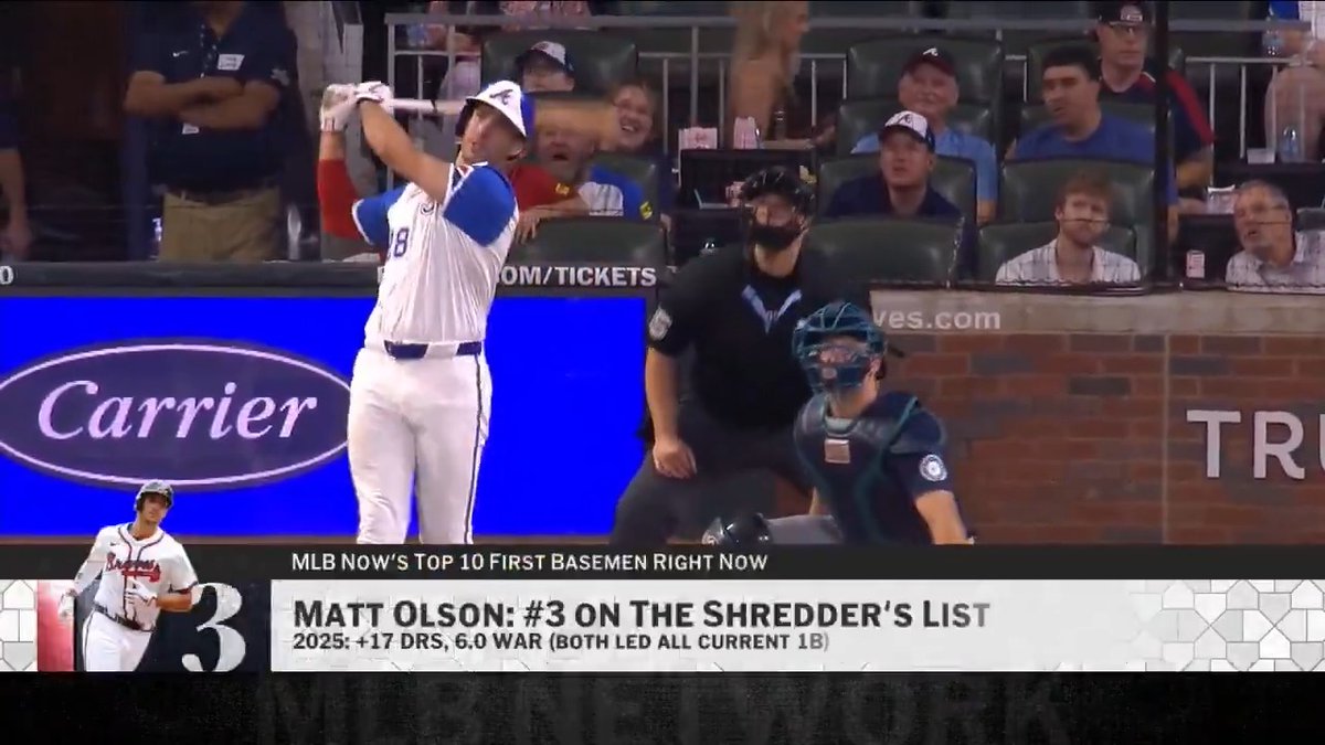 Matt Olson is the No. 3 first baseman on MLB Now's #Top10RightNow.