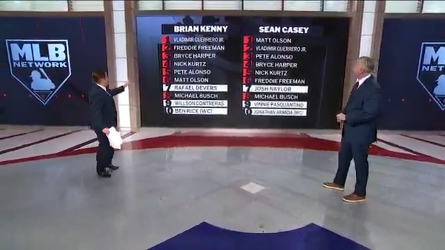 Brian Kenny had Freddie Freeman as his No. 2 first baseman but Sean Casey had him at No. 6... Which list do you like more? #Top10RightNow | MLB Now