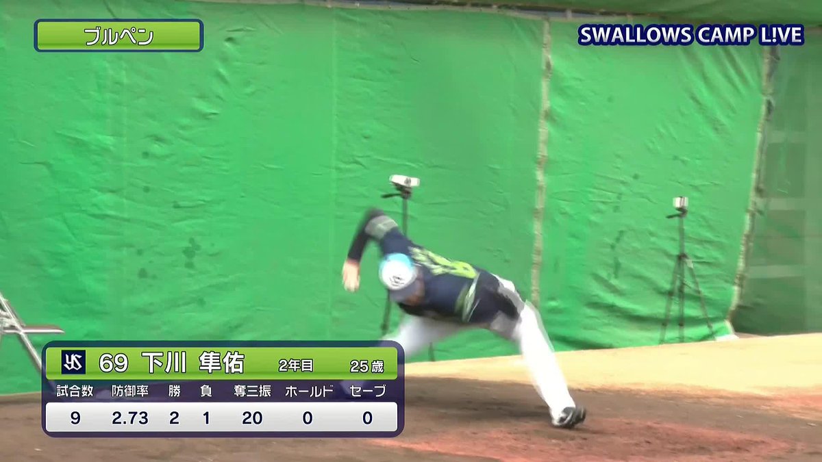 さらなる飛躍を 下川隼佑がブルペン投球 昨季はイースタンリーグ優秀選手賞を受賞 🌸ヤクルト 春季キャンプ #swallows #だったらDAZN