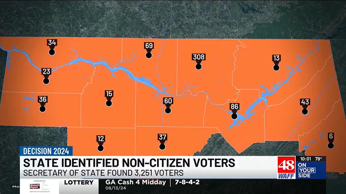 Over 3,000 illegal invaders were registered to vote in Alabama. 1. Election officials have no idea how they were able to register 🤡 2. If this is happening in a place like Alabama, imagine how common this likely is in "swing states" #Alabama #invasion #diversity #invasion #voting #elections #crime