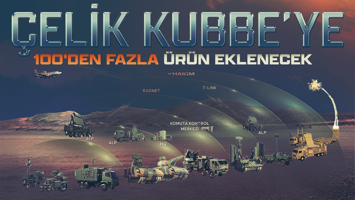 🔹ASELFLIR 600 envantere giriyor. 🔹MURAD AESA radar seri üretime geçti. 🔹SİPER’in uzun menzilli yeni versiyonları yolda. 🔹Çelik Kubbe’ye bu yıl 100'den fazla ürün teslim edilecek. ASELSAN Genel Müdürü Ahmet Akyol, Riyad’da TRT Haber'e konuştu.