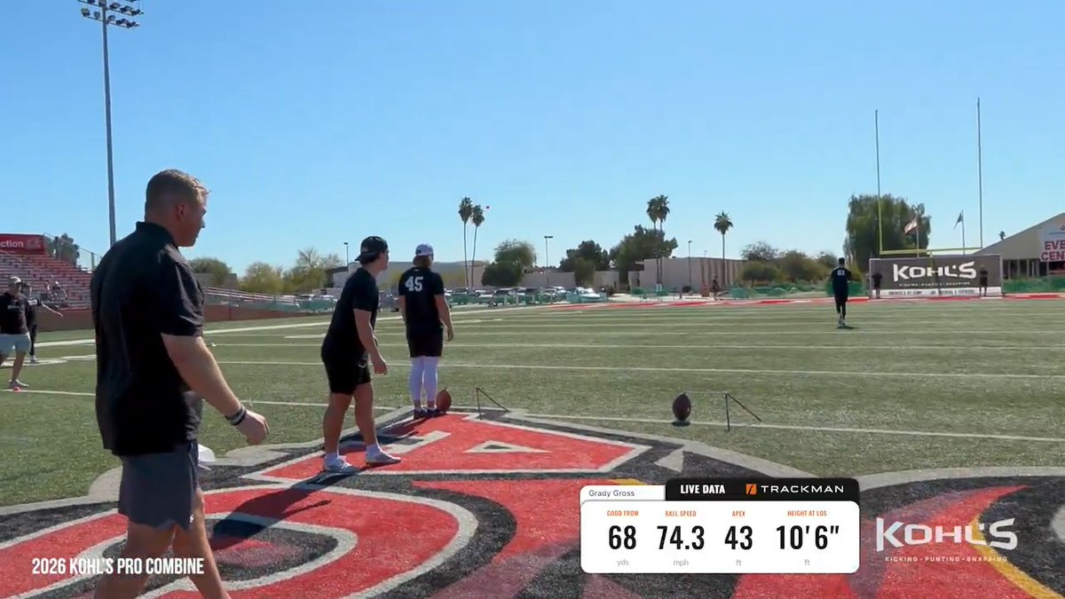 NFL Draft Eligible Senior Grady Gross (Grady Gross) of Washington wins the 2026 Kohl's Pro Combine with a 65-yard field goal to top off an outstanding overall performance. 🟧 TrackMan Football Live Data ➤ Top Good From: 68 Yards ➤ Top Ball Speed: 74.3 MPH Washington Football // #NFL