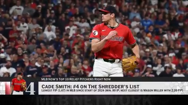 Cade Smith is the No. 4 relief pitcher on MLB Now's #Top10RightNow.