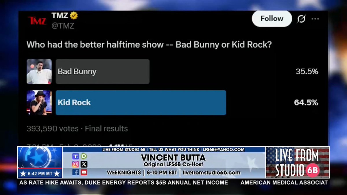 TMZ POLL SHOWS AMERICANS ENJOYED Turning Point USA HALFTIME OVER BAD BUNNY “TMZ did a poll…Only 35% of them thought that Bad Bunny had a great halftime show. 64.5% said Kid Rock, the show was better. Now this is from a liberal group.” - Vince Butta Live From Studio 6B Rick Delgado LFS6B 🍊 Slickricksports