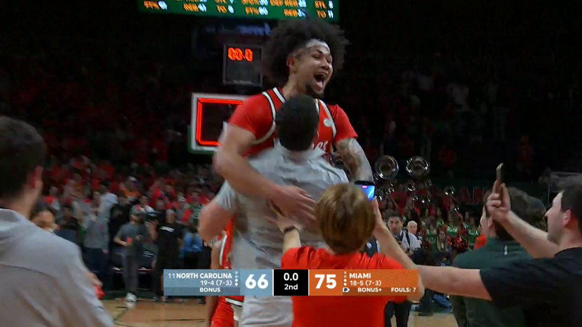 CORAL GABLES IS HYPED 🔥 Miami takes down North Carolina at home for the first time since 2022 😳