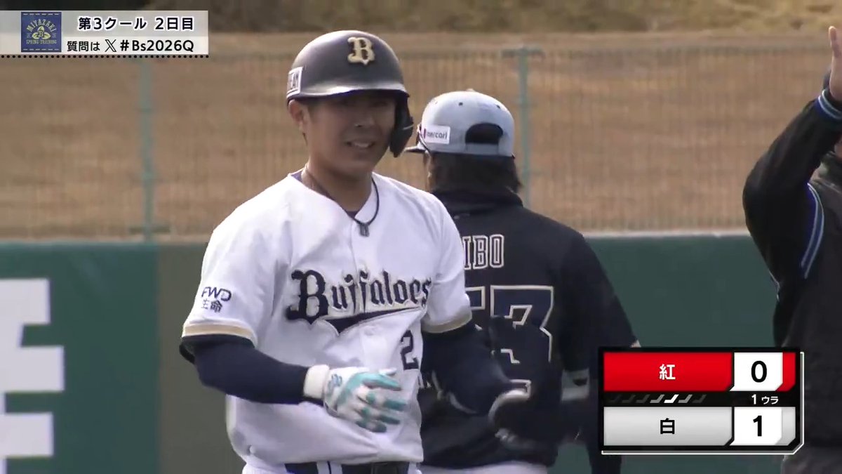 オリックスのWBC日本代表選手が仕上がり上々👏 #宮城大弥 投手 #曽谷龍平 投手が1イニング無失点💪 #若月健矢 選手は先制となるタイムリー2ベースヒット✨ #Bs2026 👇ライブ配信はこちら