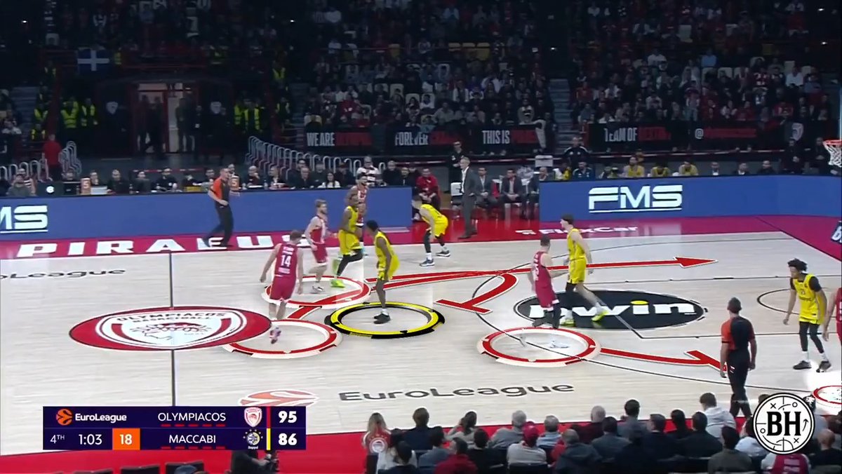 Giorgos Bartzokas' Olympiacos: Rub Weakside Pindown Slip A misdirection screen for Sasha Vezenkov leading to a pindown for Fournier. Fournier's gravity creates the space for Peters to slip and roll to the basket