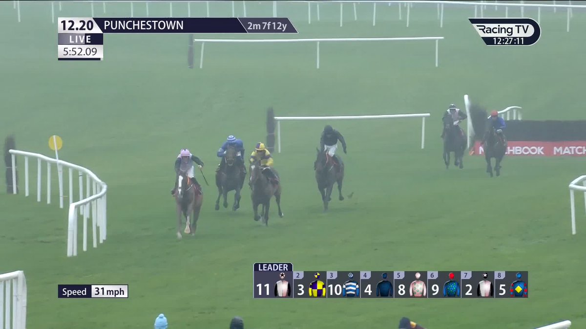 ⚠️ Punchestown's Beginners Chase on Sunday with a distance of 2m6f205y does not satisfy the 'Top 4 in a Chase over 2m7½f+' condition for the NH Chase. ❌ This means BALLYGUNNER CASTLE, KISS WILL, SHUFFLE THE DECK & SOLDIER IN MILAN would not qualify.