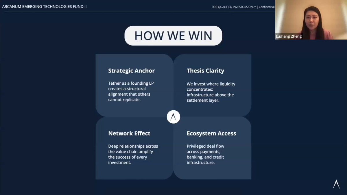 How does Arcanum Capital win in the venture capital industry? Hear from our Founding Partners in highlights from the latest Fund II webinar.