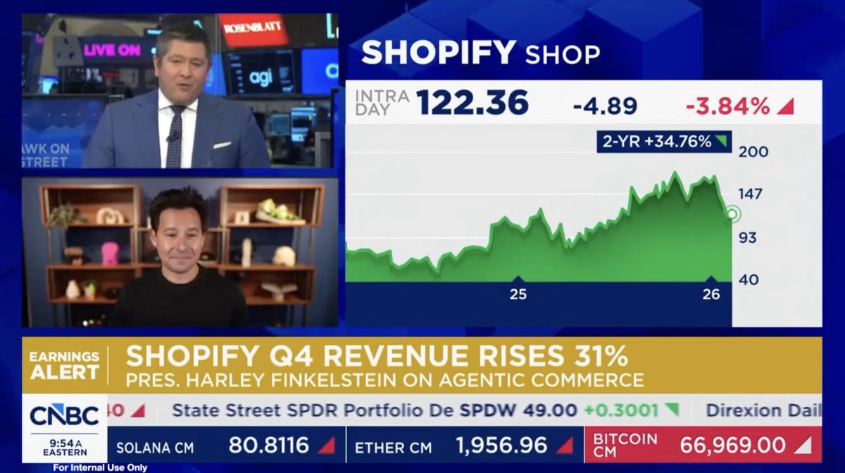 AI is high-speed rail for commerce. Shopping is about to get faster, easier, with less disruptions. But trains don't go anywhere without the right tracks. That's what Shopify has built. And that's why our merchants will be the first to arrive.