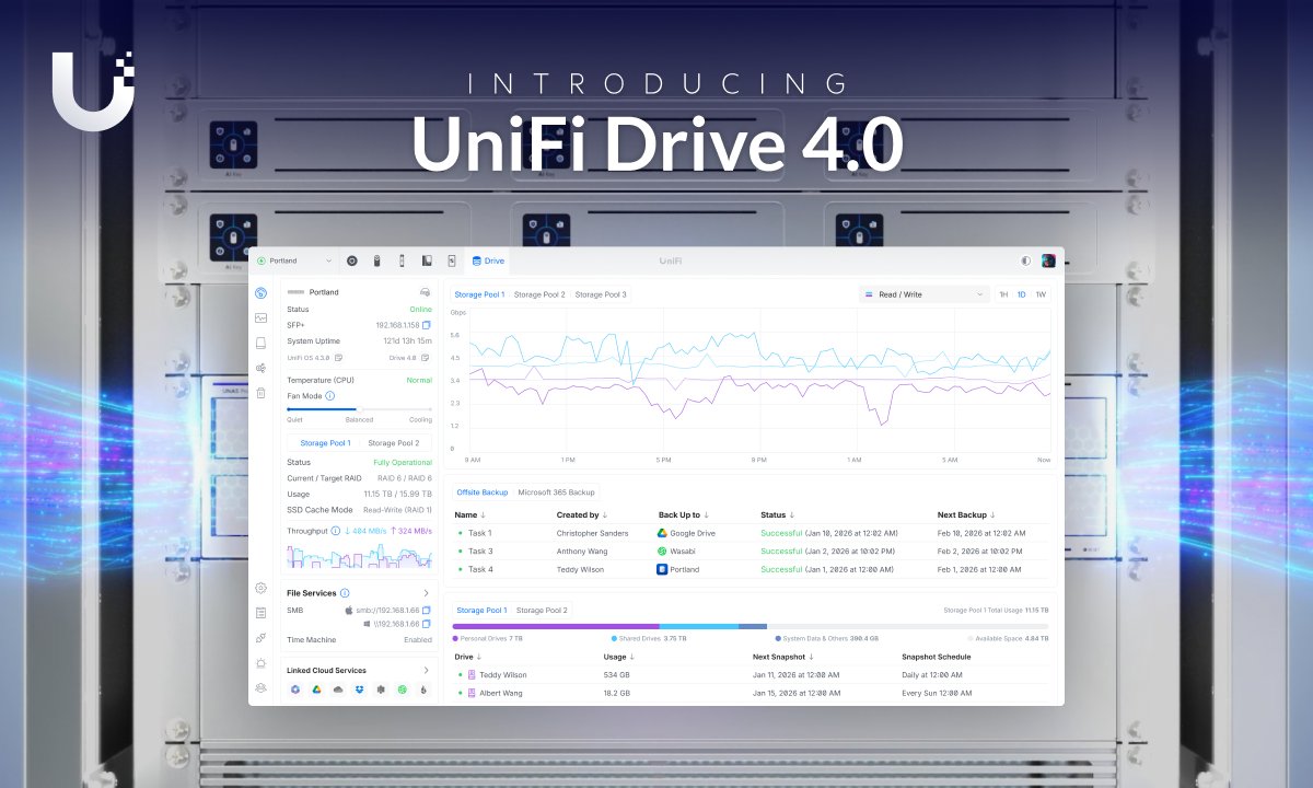 Explore UniFi Drive 4.0 🔹 iPhone Photo Backup 🔹 Microsoft 365 Protected Cloud Backups 🔹 All-New Health Monitor 🔹 Enhanced System Logs and more Learn more: