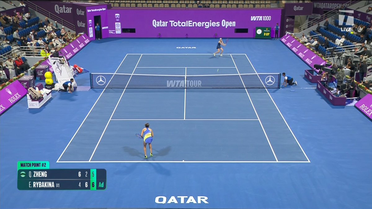 Elena Rybakina earned her 9th straight win after a tough battle with Qinwen Zheng 👏 The AO champ beat Zheng 4-6, 6-2, 7-5 and will face Victoria Mboko in the quarterfinals 🤗 #QatarTotalEnergiesOpen