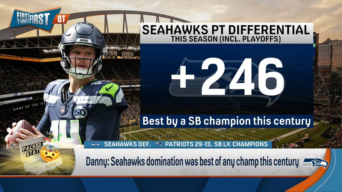 “How are we going to remember the Seahawks? Maybe by being the most dominant Super Bowl champion by point differential since the Greatest Show on Turf.” Danny Parkins has the coolest stat to prove it: