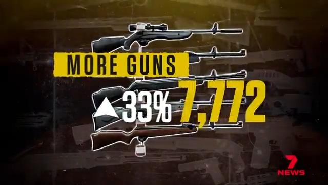 Gun licence applications in NSW surged dramatically following the announcement of tougher firearms laws after the Bondi terror attack, with some categories increasing by up to 7,000% in one month. Sarina Andaloro