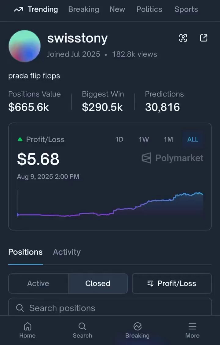 仅用5美元起步，这个脚本在Polymarket上赚到了360万美元 ClawdBot编写的脚本逐渐获得动力，在6个月内取得了难以置信的成果。 他不是内部程序员 不是特朗普或马斯克的朋友 只是写了个脚本的普通交易员 当我打开代码时，起初无法理解这怎么可能。 没有庞大数据库 没有极其复杂的基础设施 没有火箭科学级别的东西 他的完整策略 低风险'否'投注 机器人寻找极不可能的结果，然后反复执行同一套路——大量微小胜利配合高命中率。 这不真正是'赌博'；更像系统性地磨概率和管理风险。 逻辑错误定价 当一个结果应该逻辑上暗示另一个(A→B)但市场还未连接时，机器人立即介入。 当大多数人读完标题时，优势已消失，人类就是反应不了那么快。 优势真正在哪里：体育+政治 这些市场充斥散户交易者，他们反应迟缓、过度反应或情绪化交易。 机器人守在点差间，每当定价滑动就收割微小错配。 规模效应 不是一笔大交易，而是量：每月数万笔微交易，每笔赚几美分。 堆积足够长时间就雪球般增长为六位数甚至七位数。 最后想法 Polymarket上存在真实的机器人军备竞赛。 加密市场已经更难了(费用、竞争、效率)，但体育市场仍很混乱，这种混乱能重度奖励自动化。