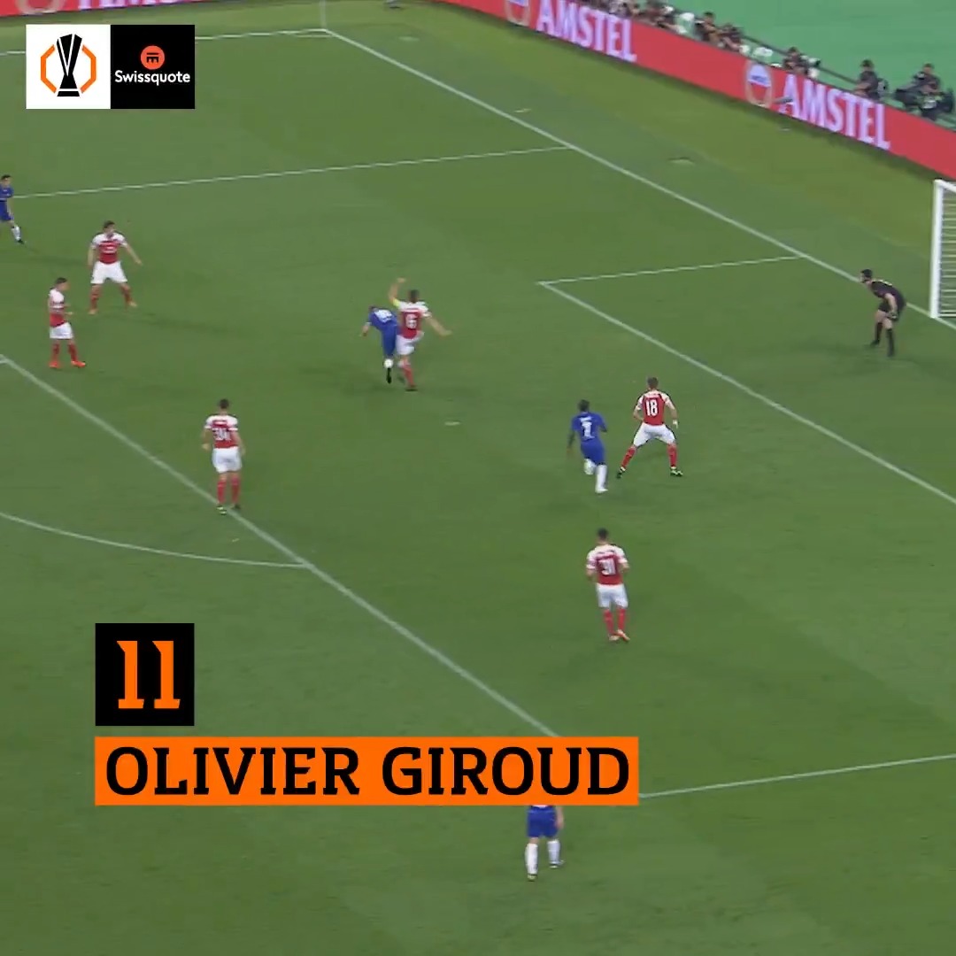 ⚽️ Giroud, Jović, Aubameyang... ⏪ Rewind to the top scorers from 2018/19 🔥 #UELgoalscorers | Swissquote (in English)