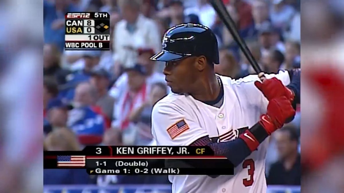 World Baseball Classic Legends: Ken Griffey Jr. 6 G, .524 AVG, 3 HR, 10 RBI, 1.048 OPS 🇺🇸 Team USA (2006) The Kid put up video game numbers for Team USA in the first-ever #WorldBaseballClassic! 👾