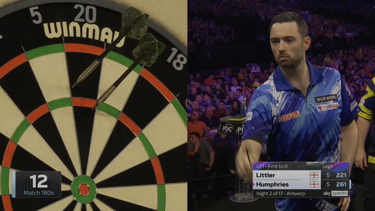 LUKE LITTLER BEATS HUMPHRIES IN ANTWERP 🇧🇪 What a game to start the night, as Luke Littler beats Luke Humphries in a last-leg thriller. Humphries was leading 4-1 and squandered his chances! 📺 #PLDarts | QF1