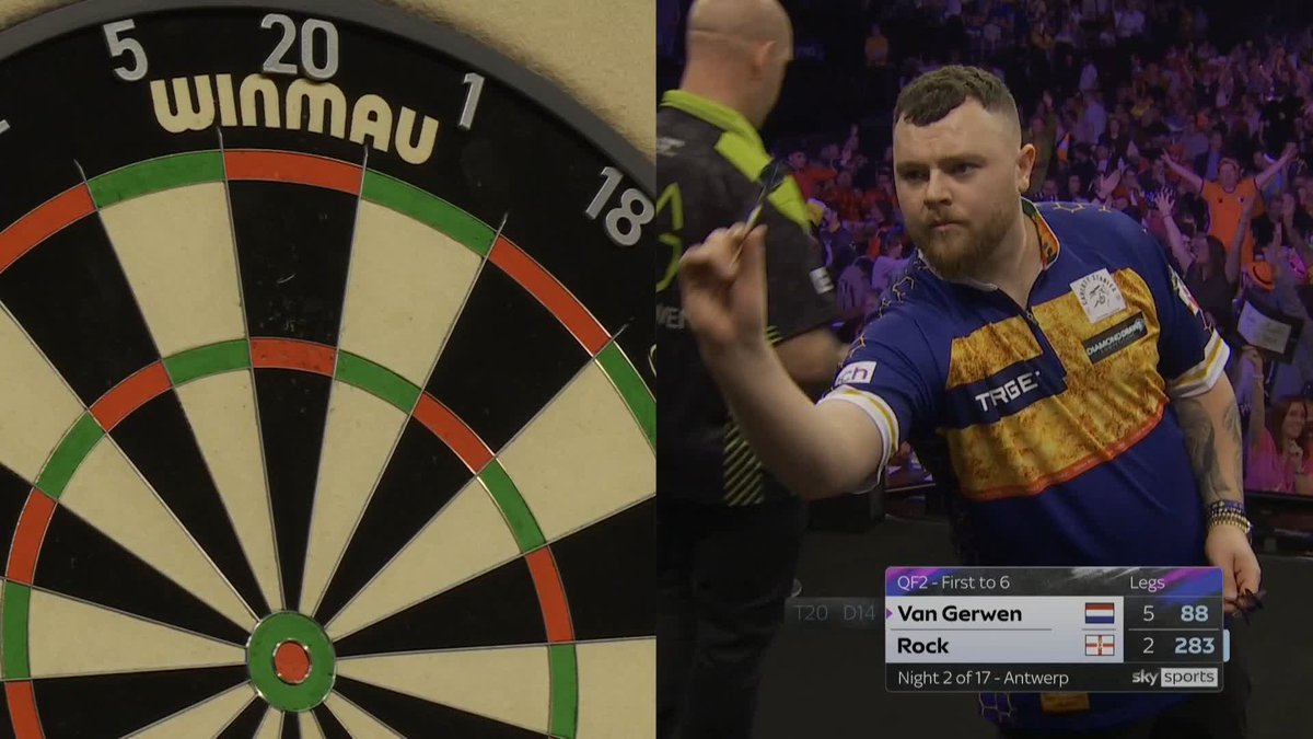 COMPREHENSIVE FOR VAN GERWEN! Michael van Gerwen breezes past Josh Rock 6-2 to secure his spot in the Semi-Finals in Antwerp 🇧🇪 📺 #PLDarts