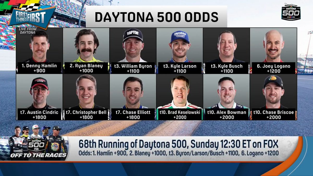 .nick wright thinks Kyle Busch and Kyle Larson have the best storylines going into Sunday 👀 “To go from the pole to victory lane would be remarkable.”
